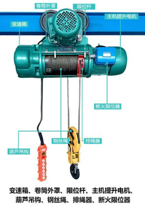 怎么解決汽車制造廠用鋼絲繩電動葫蘆死機(jī)問題